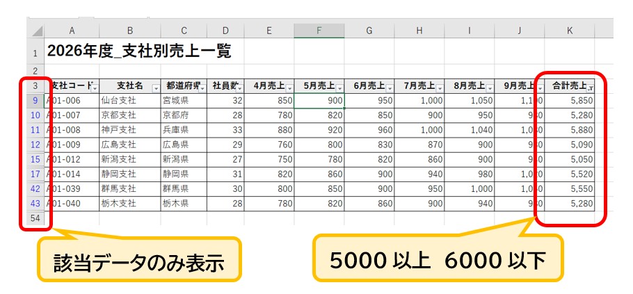 フィルター実行後の行番号が青くなっている画面