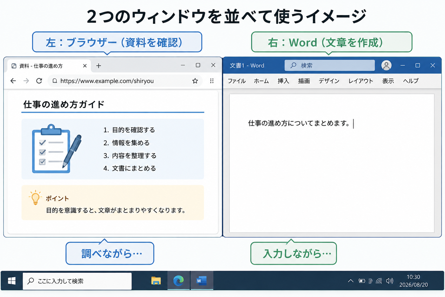 ブラウザーとWordを左右に並べて作業しているイメージ図